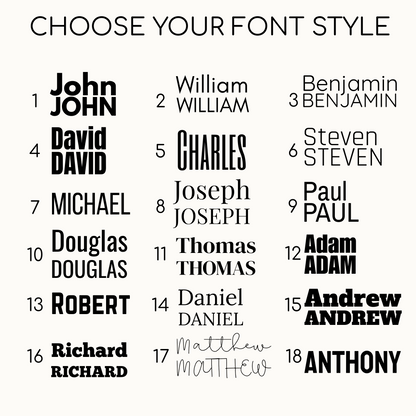 Papa Bear Sipper Glass Can – Custom Name and Picture Included